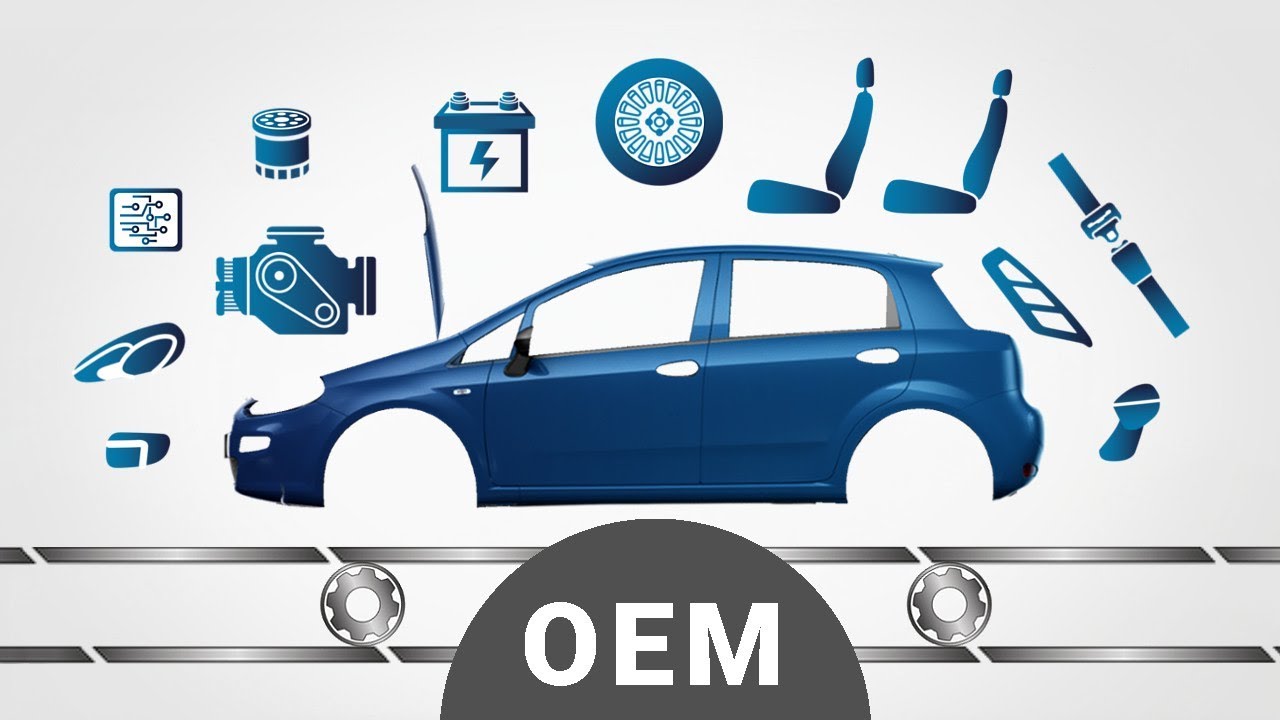 The term of OEM in import-export industry